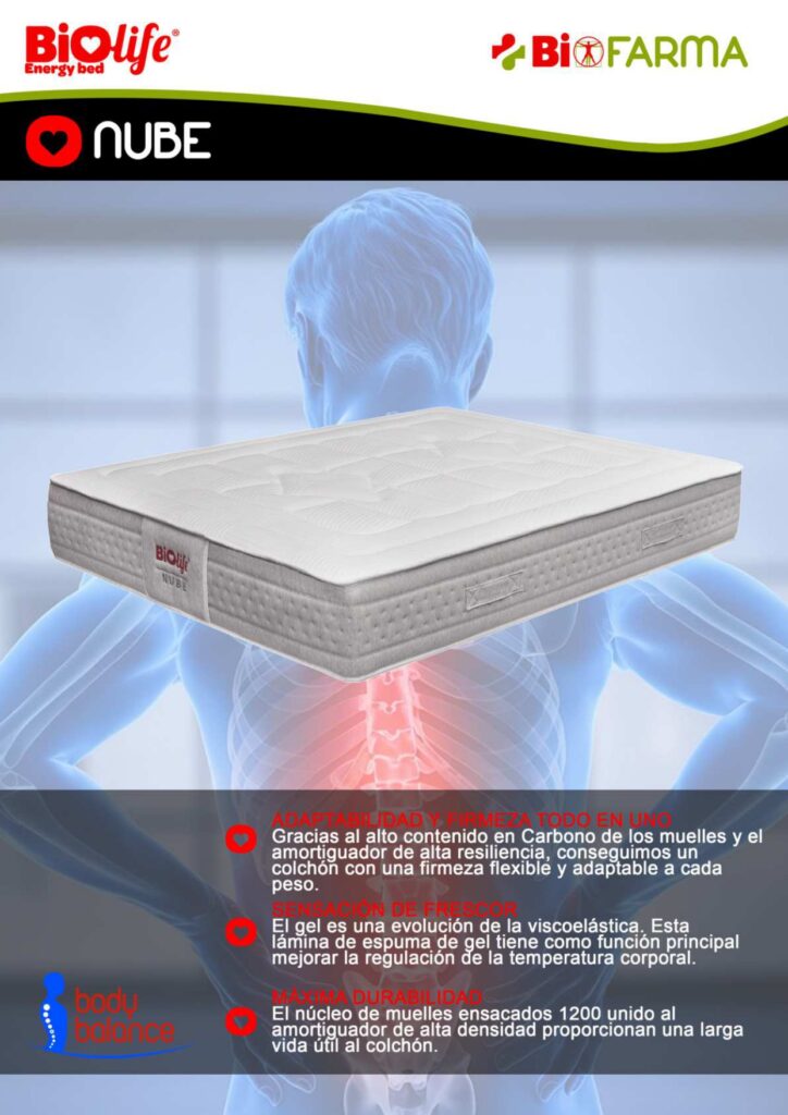 colchon.nube.CATALOGO BIOLIFE 2026